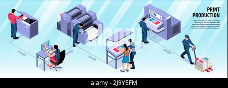 Print production horizontal infographics layout with photo editor rotery printing plotter digital printer isometric elements vector illustration Stock Vector