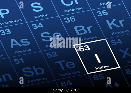 Iodine on the periodic table of the elements. Non-metallic chemical element with symbol I and atomic number 53. Heaviest essential mineral nutrient. Stock Photo