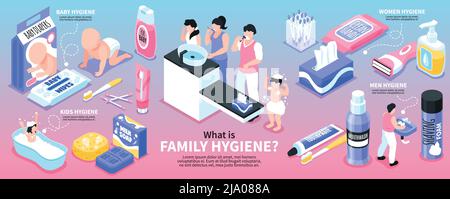 Personal family hygiene poster with baby and women hygiene symbols isometric vector illustration Stock Vector