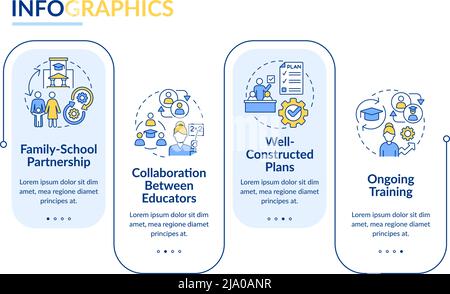 Success of inclusive classrooms rectangle infographic template Stock Vector