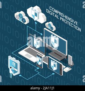 Digital privacy personal data protection isometric composition with flowchart of computers gadgets and clouds with text vector illustration Stock Vector