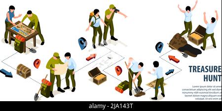 Isometric treasure hunt infographics with flowchart of location signs paths treasure chest icons people and text vector illustration Stock Vector