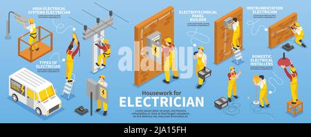 Electrician isometric infographic set with equipment and housework symbols vector illustration Stock Vector