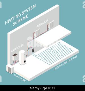 Isometric composition of house heating system scheme with radiator gas boiler pump underfloor pipes 3d vector illustration Stock Vector