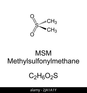 Methylsulfonylmethane MSM, chemical formula and skeletal structure. Organosulfur compound. Also methyl sulfone, dimethyl sulfone and DMSO2. Stock Photo