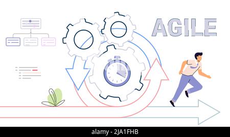 Agile development decisions methodology business concept Agile life rule cycle for software development diagram Effective teamwork for project sprint Stock Vector