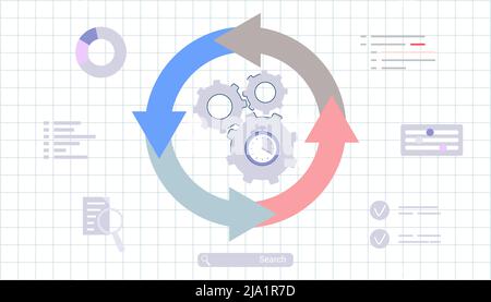 Agile development decisions methodology business concept Agile life rule cycle for software development diagram Effective teamwork for project sprint Stock Vector