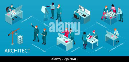 Architect project conceptual sketching 3d scale modeling architectural technologist work construction site supervision isometric infographic vector il Stock Vector