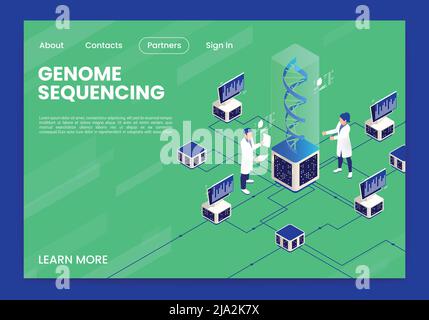 Genetic engineering isometric page design with genome sequencing ...