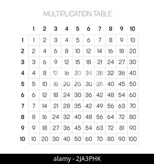 Multiplication table from one to ten Stock Vector