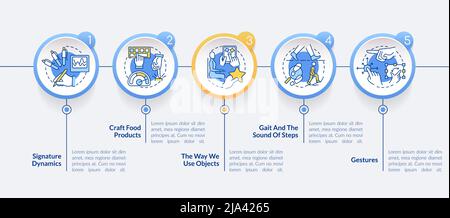 Behavioral measurements circle infographic template Stock Vector