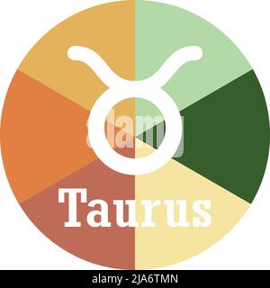 Zodiac Signs isolated on white Background. Vector illustration. Stock Vector