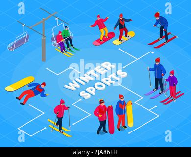 Winter sports isometric flowchart with men and women skiing and snowboarding on blue background 3d vector illustration Stock Vector