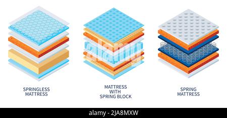 Healthy sleepng orthopedic mattress types composition with set of three colorful schemes with editable text captions vector illustration Stock Vector