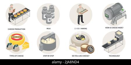 Isometric cheese production set of isolated round compositions with text captions and industrial facilities with people vector illustration Stock Vector