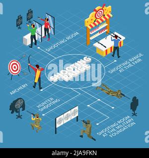 Shooting range isometric flowchart with shooting room archery hunter shooting and other descriptions vector illustration Stock Vector