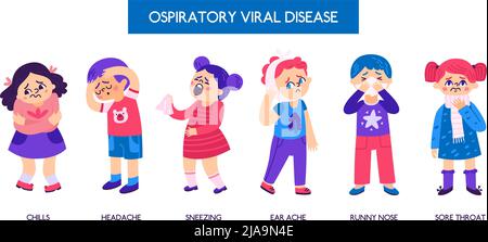 Children suffering from symptoms of flu flat horizontal poster vector ...