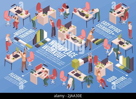 Isometric workplace workout horizontal infographic muscle training flexibility easy office exercises good posture descriptions vector illustration Stock Vector