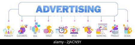 Advertising banner with set of icons. Creative digital marketing strategy. Stock Vector