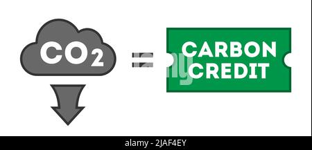 Reduce carbon dioxide emission CO2 level vector Stock Vector Image ...