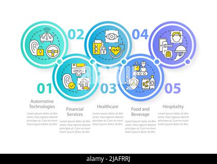 Biometric technology usage circle infographic template Stock Vector