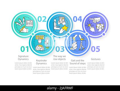 Behavior analysing circle infographic template Stock Vector
