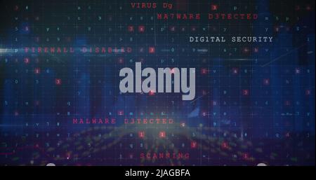 Image of cyber attack warning and financial data processing over cityscape Stock Photo