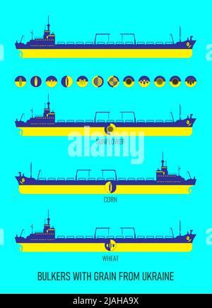 Icon set of dry cargo ships for transportation of bulk cereals and icons of grain, corn, sunflower in the colors of the flag of Ukraine. Constructor f Stock Vector