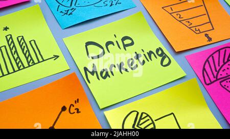 Drip marketing. Colored stickers with graphs on the table. Stock Photo