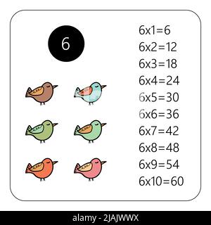 Multiplication Square. School vector illustration with present. Multiplication Table. Poster for kids education. Maths child card. Stock Vector