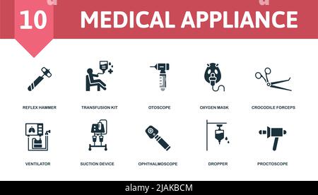 Medical Appliance set icon. Editable icons medical appliance theme such as reflex hammer, otoscope, crocodile forceps and more. Stock Vector