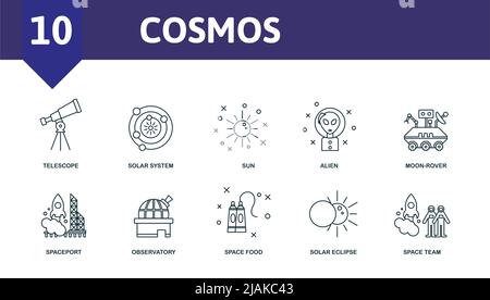Cosmos set icon. Editable icons cosmos theme such as solar system, alien, spaceport and more. Stock Vector