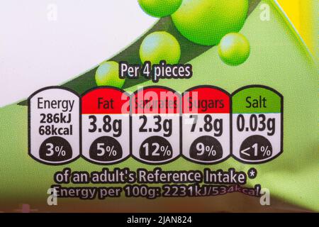 Nutritional information traffic lights system labelling colour coded label information on bar of Peppermint chocolate Aero Stock Photo