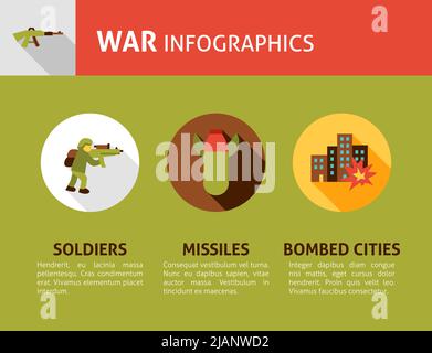War Soldiers Infographic Stock Vector
