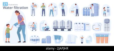 Water purification set of flat compositions with isolated icons of tubes household appliances text and people vector illustration Stock Vector