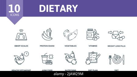 Dietary set icon. Editable icons dietary theme such as smart scales, vegetables, weight loss pills and more. Stock Vector