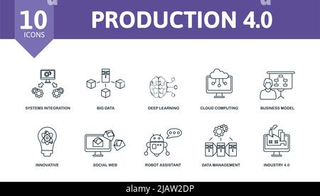 Production 4.0 icon set. Contains editable icons industry 4.0 theme such as systems integration, deep learning, business model and more. Stock Vector