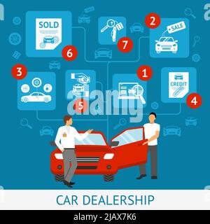 Car dealership with salesperson and auto customer flat vector illustration Stock Vector