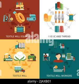 Textile mill production workers and equipment with fabric and threads 4 flat icons square composition abstract vector illustration Stock Vector