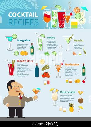 Cocktail Recipes Poster of popular alcoholic beverages with their components and measurements vector illustration Stock Vector