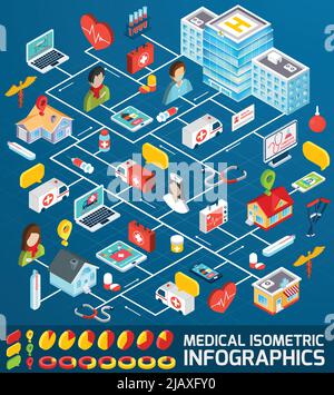 Medical infographics set with isometric ambulance medicine and pharmacy symbols vector illustration Stock Vector