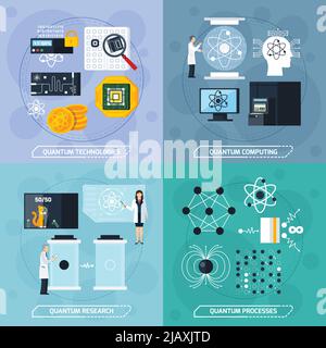 Quantum processes 2x2 design concept with elements of molecular structure modern technologies and scientific experiments flat vector Illustration Stock Vector