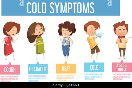 Kids flu cold common symptoms flat infographic poster with children having headache cough running nose vector illustration Stock Vector