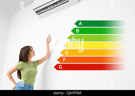 Young woman switching on modern air conditioner in room. Concept of smart home Stock Photo