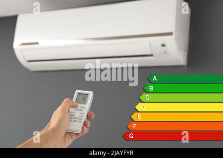 Young man switching on modern air conditioner in room. Concept of smart home Stock Photo