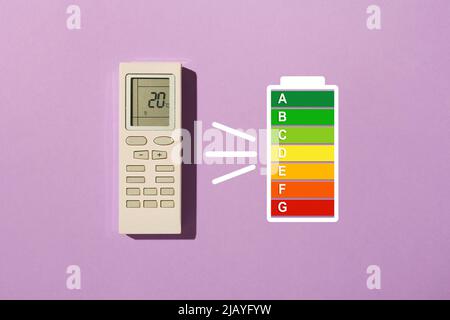 Remote controller of air conditioner and energy efficiency rating on lilac background. Concept of smart home Stock Photo