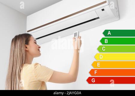 Young woman with air conditioner remote controller in room. Concept of smart home Stock Photo