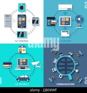 Internet of things smart home 4 flat icons composition of remote controlled comfort abstract isolated vector illustration Stock Vector
