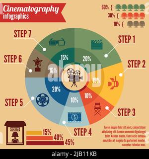 Cinema entertainment business infographics design elements for presentation layout with icons and charts vector illustration Stock Vector