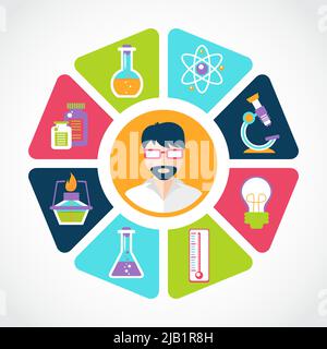 Chemistry flat concept with lab research equipment and scientist in the middle vector illustration Stock Vector